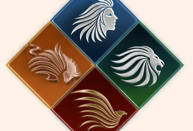 自分の性格を知り富を拡大