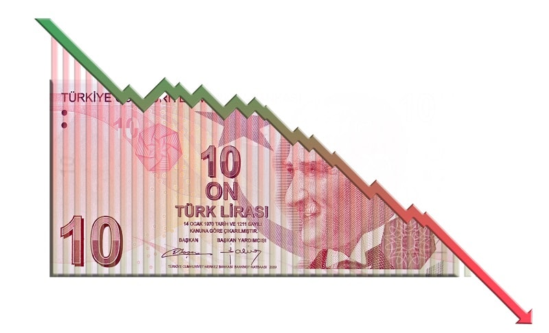 トルコリラ急落 最安値更新のアイキャッチ画像