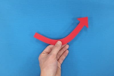 株価、クロス円、ビットコインも反発継続