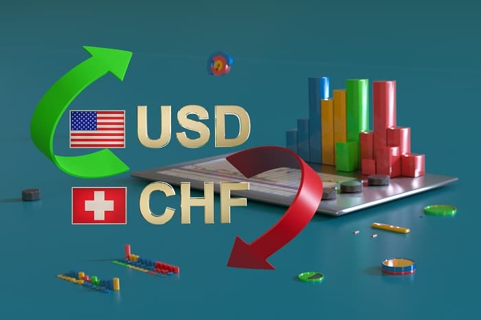 ドルスイス、全値戻しシナリオが浮上